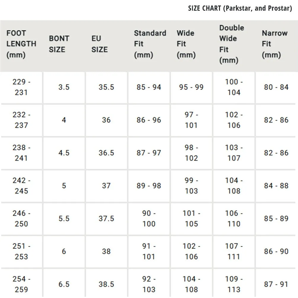 Bont Prostar Prodigy Ballistic Roller Skates